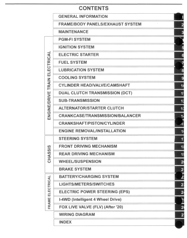 2019-2024 Honda Talon 1000 Service Repair Manual