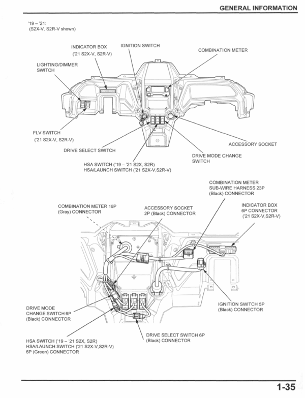 2019-2024 Honda Talon 1000 Service Repair Manual