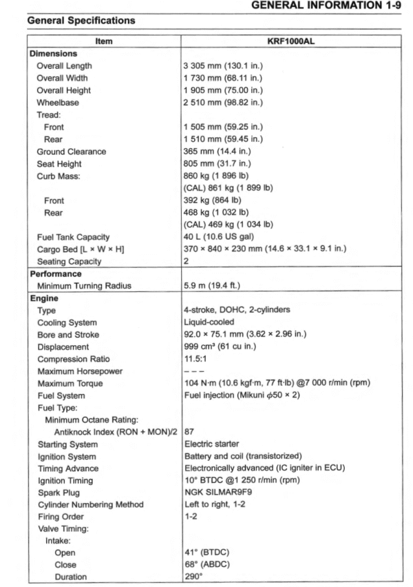 2020-2021 Kawasaki Teryx KRX 1000 Service Repair Manual