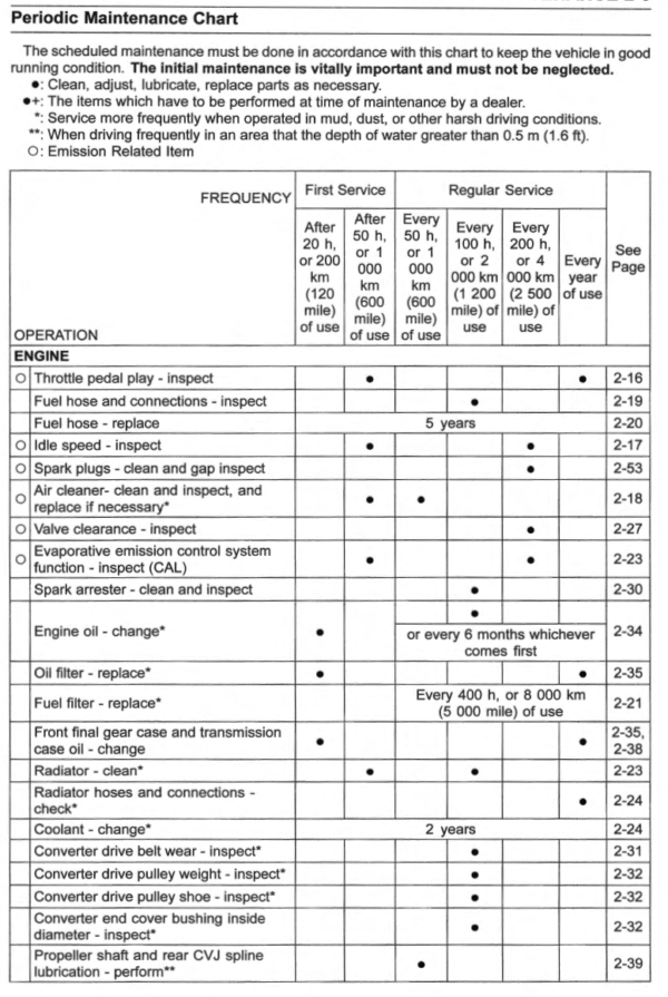 2020-2021 Kawasaki Teryx KRX 1000 Service Repair Manual