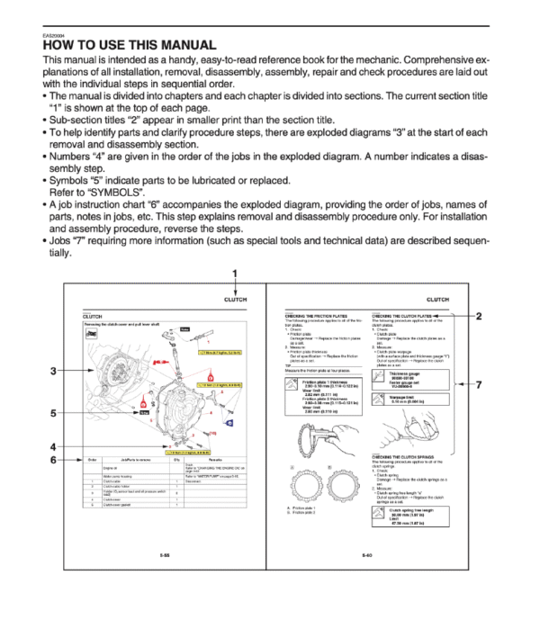 2014-2020 Yamaha MT-07 / FZ-07 Service Repair Workshop Manual in PDF format