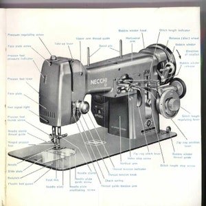 il_300x300.3219098474_eaj4 Necchi BU Mira Sewing Machine Manual PDF E-Book, Necchi BU Mira Manual, Necchi Manual Pdf