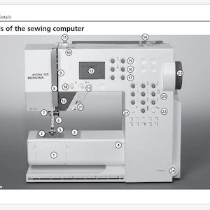 Bernina Activa 125 Sewing Machine Instruction Manual PDF Instant Download