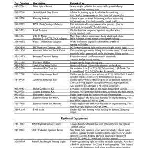 Evinrude Johnson Troubleshooting Motors Engine Marine Outboard Motor PDF Manual Gasoline Vintage Workshop Instant Download