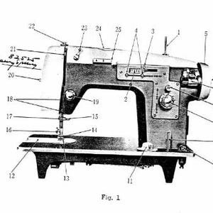 Domestic White 762 Zig Zag Sewing Machine Manual PDF Download Vintage PDF Download User Manual - Complete User Guide