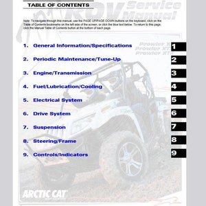 2011 Prowler XT XTX Xtz Service / Operators / Wiring Manual Arctic Cat ATV Pdf Download