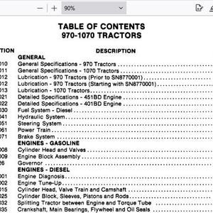 Case 970, 1070 Tractors Service Shop Repair Manual 9-79333 pdf Download