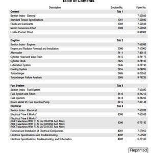 Case 85XT, 90XT, 95XT Skid Steer Loaders Service Shop Repair Manual pdf Download
