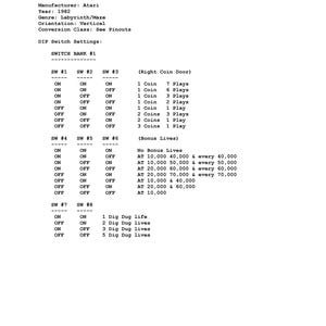 ATARI - DIG DUG - Service Manual - Parts Manual - Owner manual -  Pdf Download