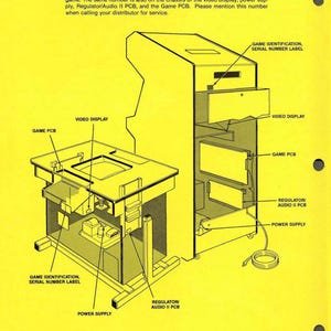 ATARI NAMCO - Dig Dug (Tm-203) - 3RD printing - Service Manual - Parts Manual - Owner manual -  Pdf Download