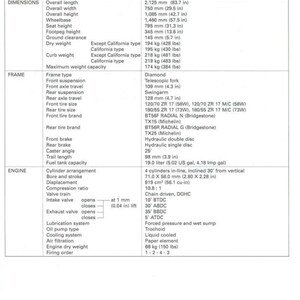 Honda cb900f - Service Manual - Parts Manual - Owner manual -  Pdf Download