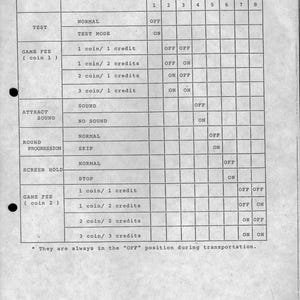 DRAGON BUSTER - PINOUT - Dip Settings - Service Manual - Parts Manual - Owner manual -  Pdf Download