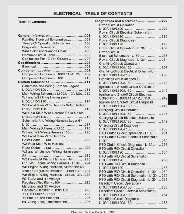 John Deere L100 L110 L120 L130 Lawn Tractors Repair Manual TM2026 PDF
